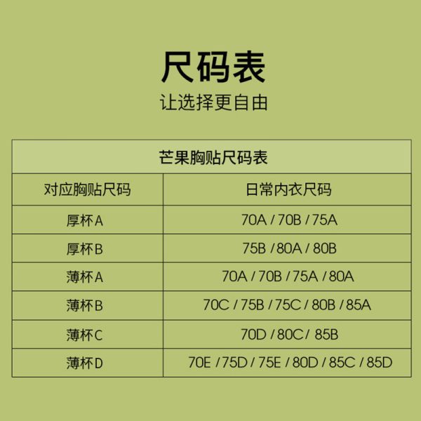 Mango Shape Silicon Bra - Image 3
